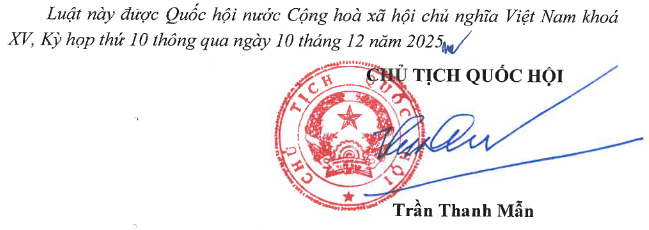 Luat xay dung