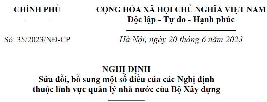 Nghi dinh 35-2023
